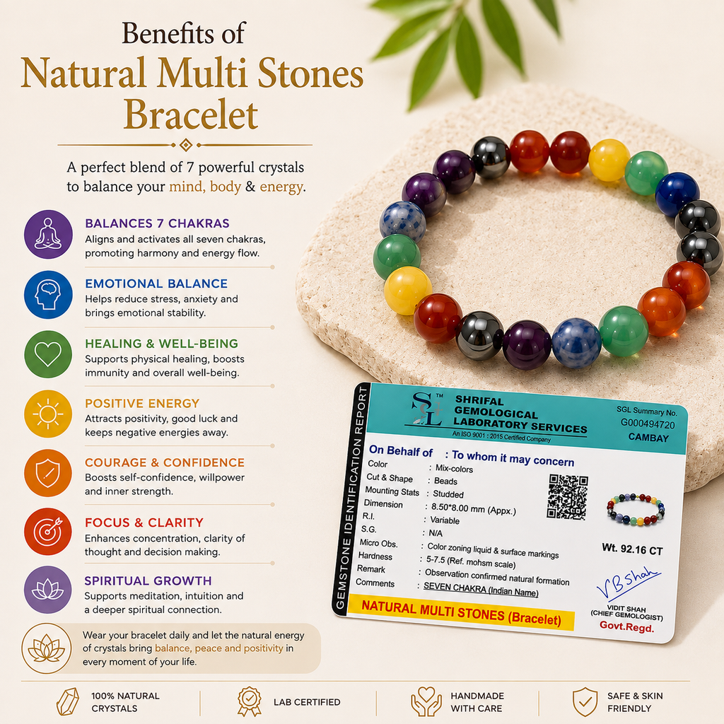 7 Chakra Crystal Bracelet