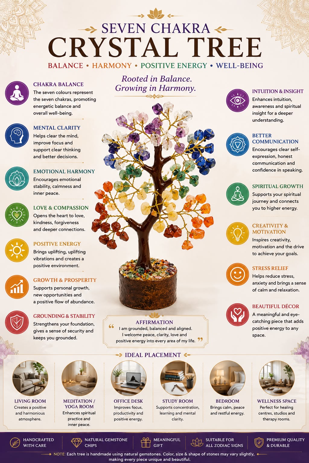 7 Chakra Tree