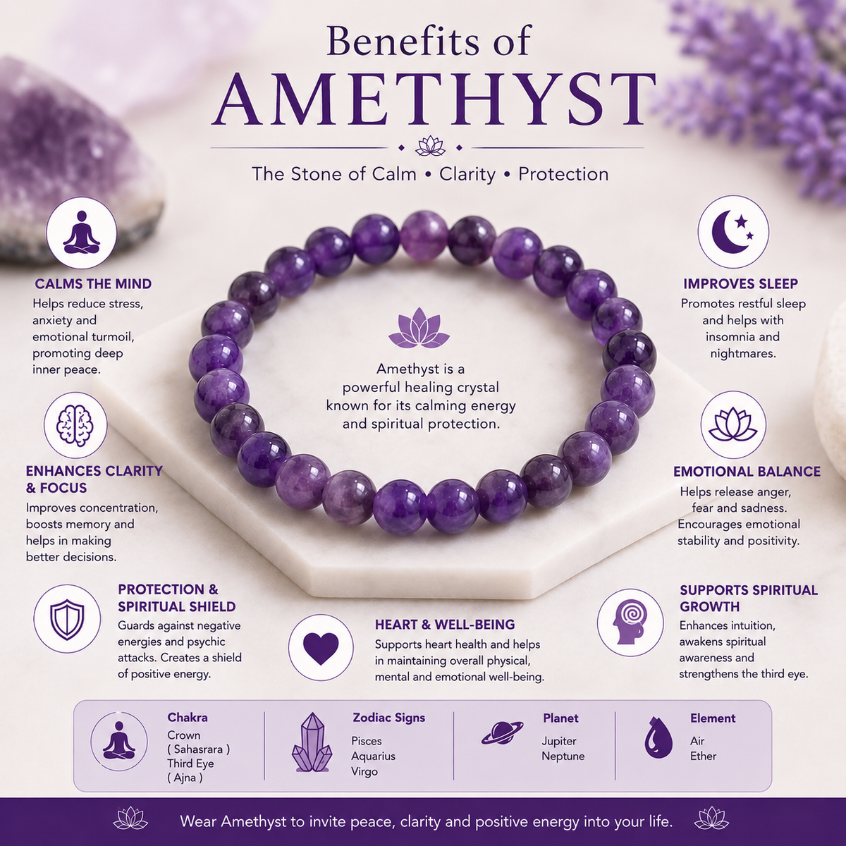 Amethyst Crystal Bracelet