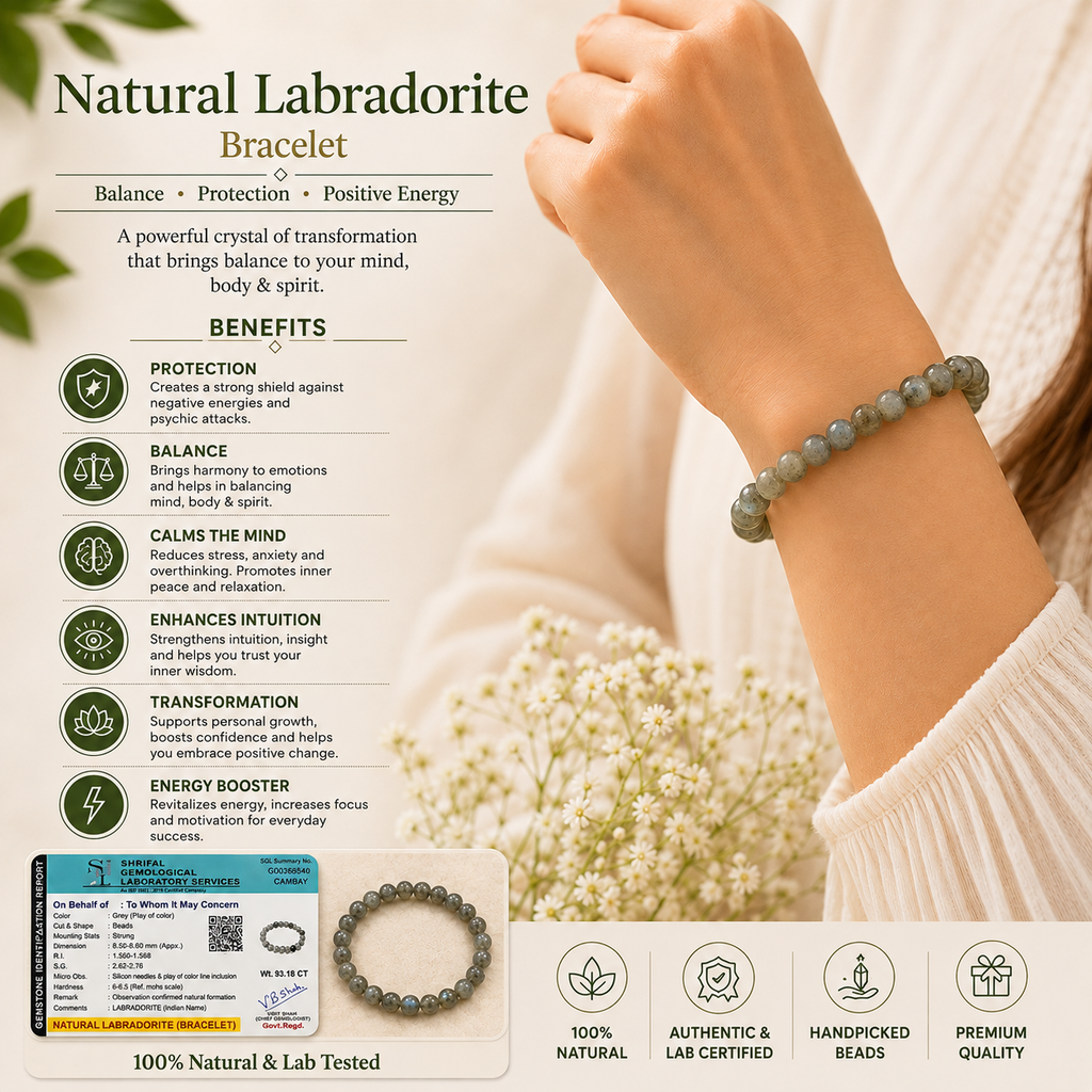 Labradorite Crystal Bracelet
